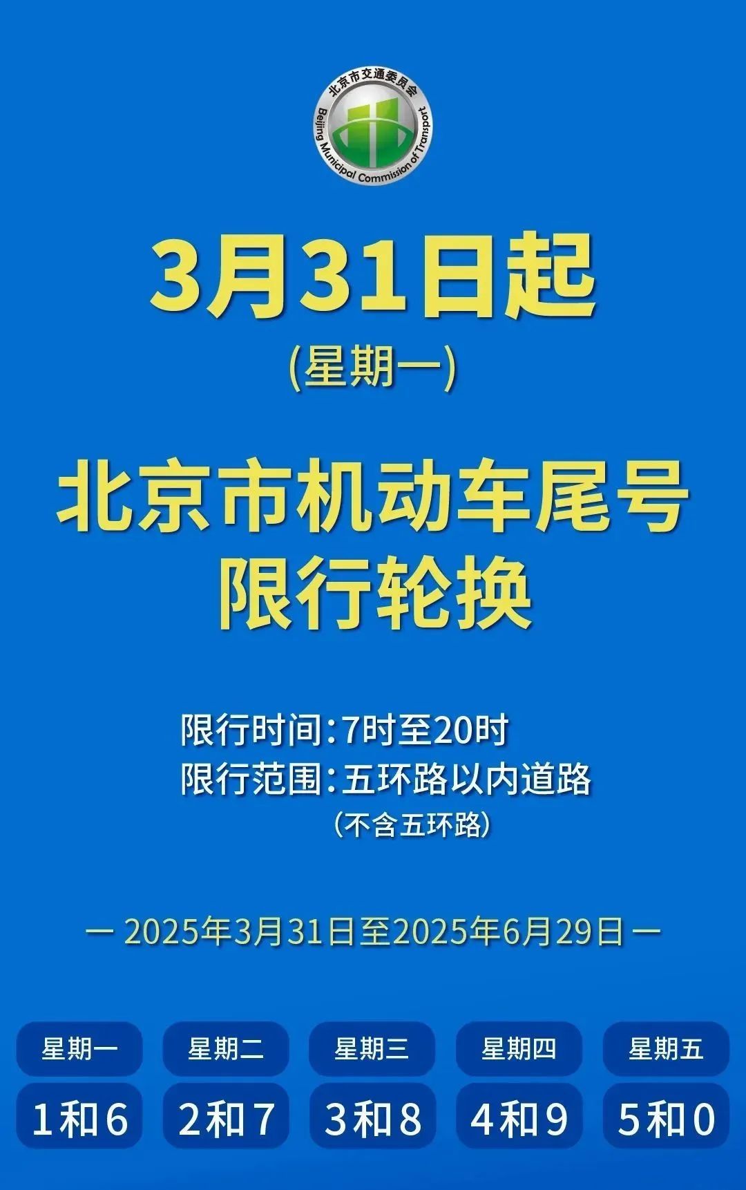 車(chē)牌尾號(hào)限行時(shí)間表_限行_北京市2025年高峰時(shí)段區(qū)域限行交通管理措施