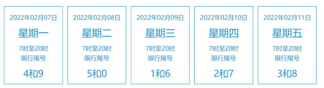 節(jié)后工作日北京交通預測_出行提示_春節(jié)假期最后一天交通高峰