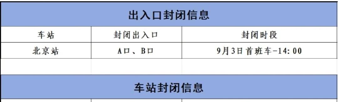 北京站交通管制出行攻略_北京站地鐵公交出行指南_出行提示