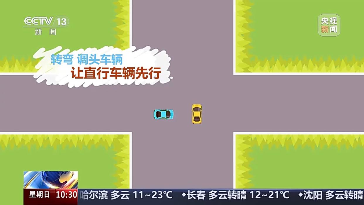 出行提示_國慶中秋假期交通安全風險_無信號燈路口通行規(guī)則