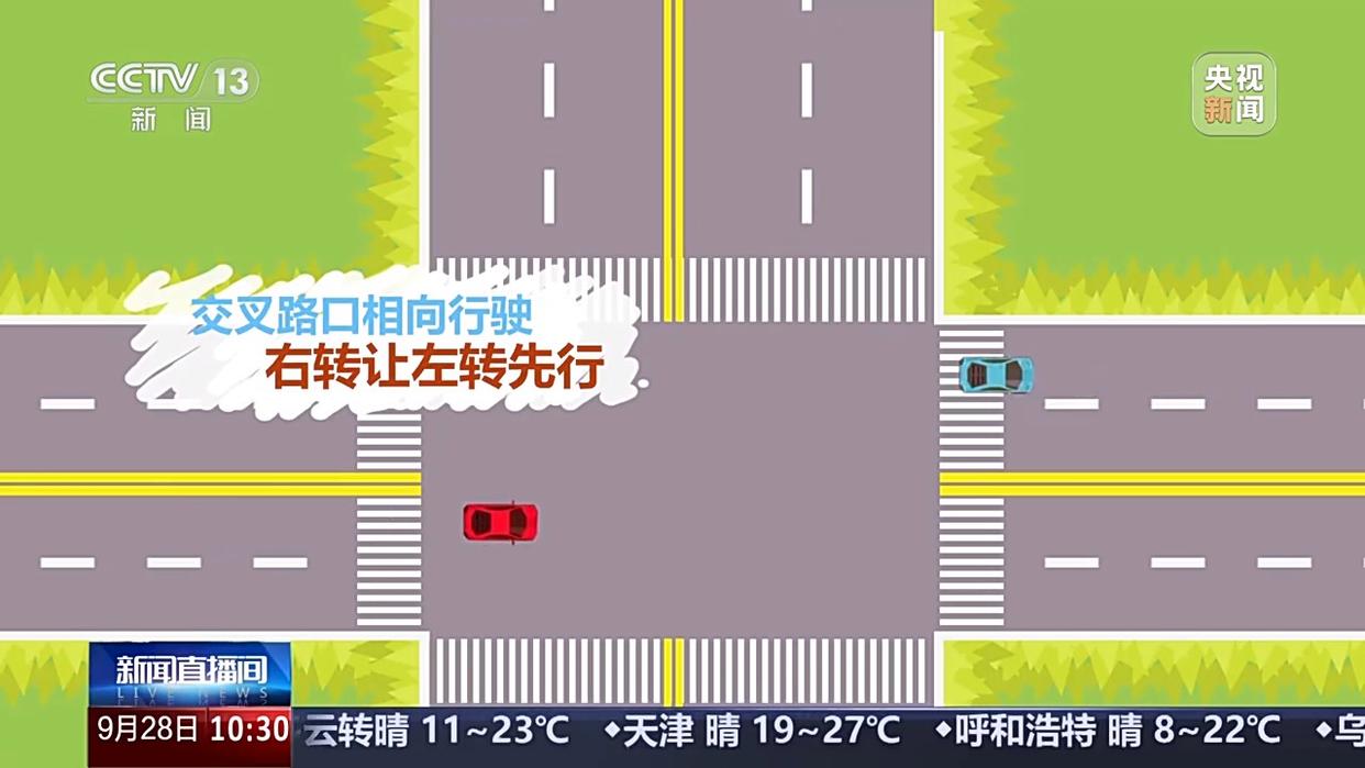 出行提示_國慶中秋假期交通安全風險_無信號燈路口通行規(guī)則