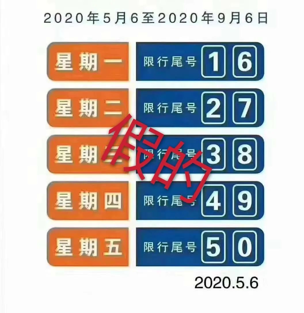 限行_廊坊5月6日限行消息_廊坊交警官方回應