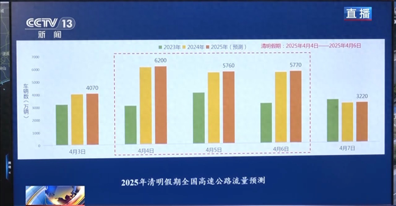 況路個(gè)人簡(jiǎn)歷_路況_況路生書法