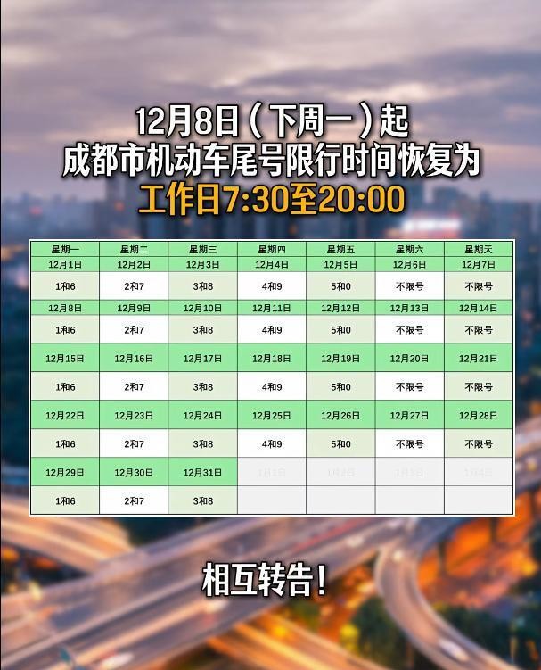 限行_成都車牌限行時間調整_成都限行時間恢復常態(tài)