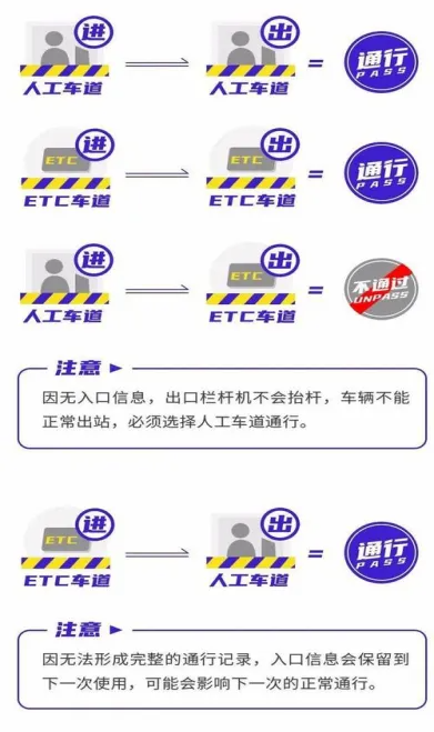 中考出行提示_出行提示_旅游出行提示