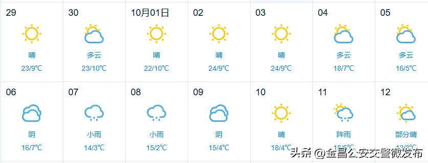 國(guó)慶節(jié)交通出行提示_中秋國(guó)慶出行安全_出行提示