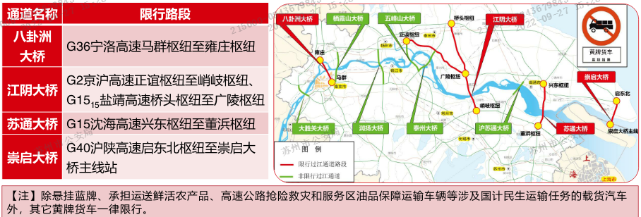 蘇州國慶假期交通路況預(yù)測(cè)_蘇州國慶假期天氣預(yù)報(bào)_出行提示
