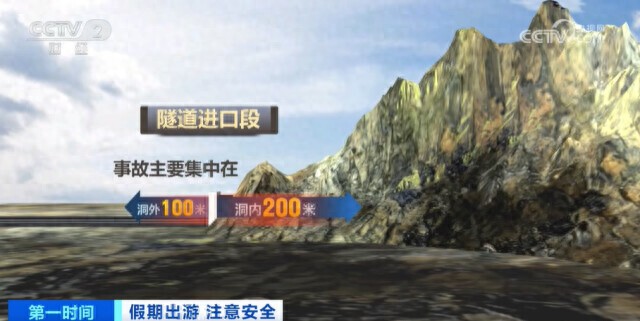 出行提示_隧道瞬間視覺盲區(qū)預(yù)防_高速公路隧道安全駕駛