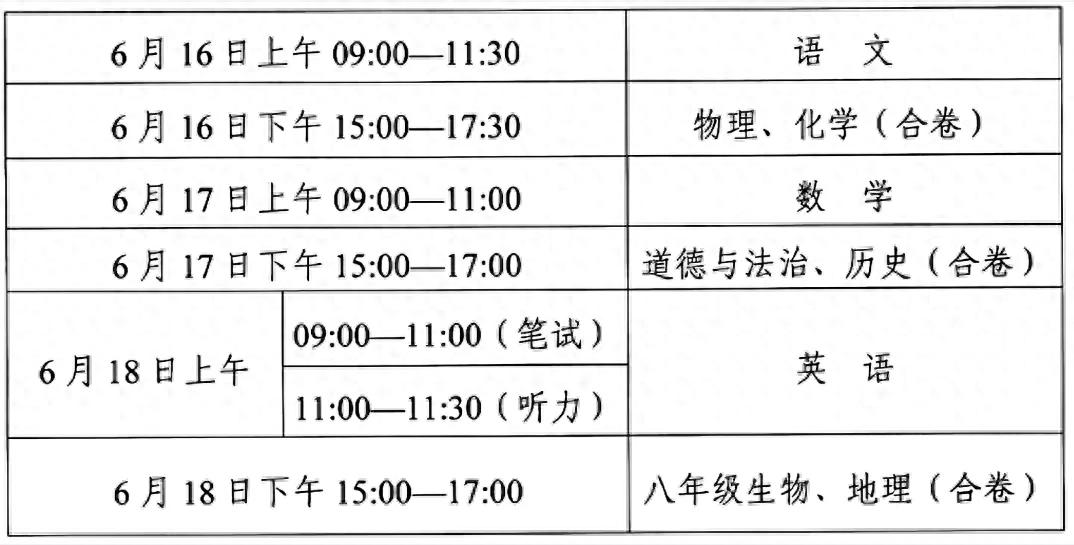 出行提示_中考交通安全提示_鎮(zhèn)原中考交通管制