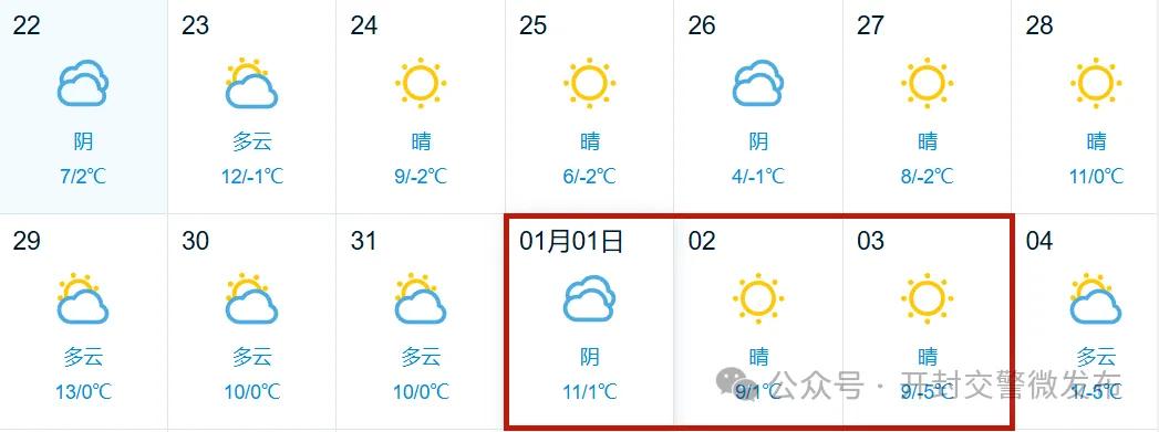 開(kāi)封元旦假期出行路況_開(kāi)封元旦假期易堵路段_出行提示