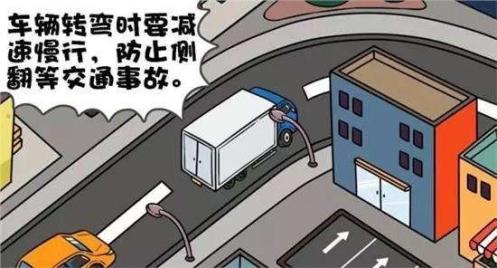 出行提示_雨雪天氣駕駛技巧_雨雪天行車安全