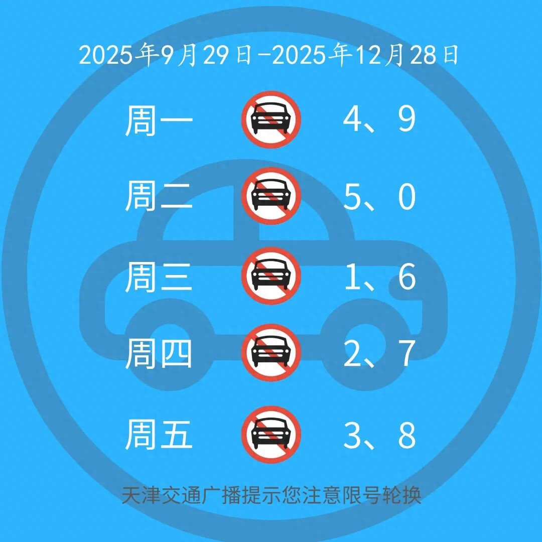 天津機動車尾號限行2025輪換_限行_天津外環(huán)線以內(nèi)限行規(guī)定