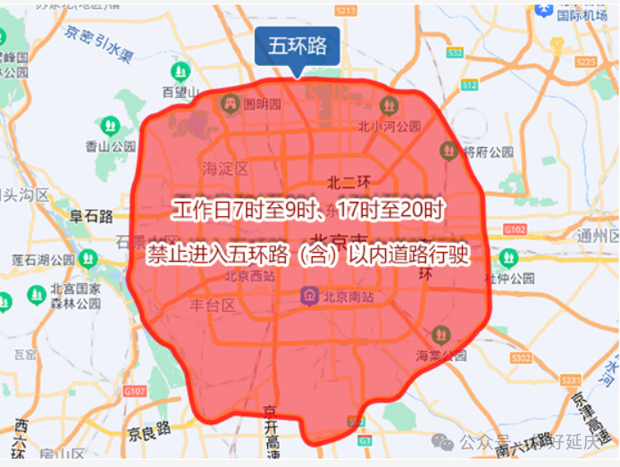 北京外地車限行規(guī)定_限行_進京證辦理流程