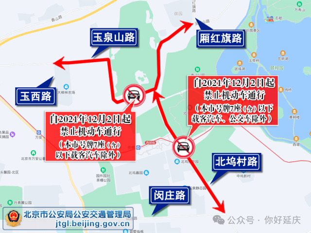 進京證辦理流程_限行_北京外地車限行規(guī)定
