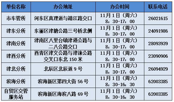 天津市11月1日交通管制_出行提示_天津市車駕管業(yè)務(wù)辦理地點時間