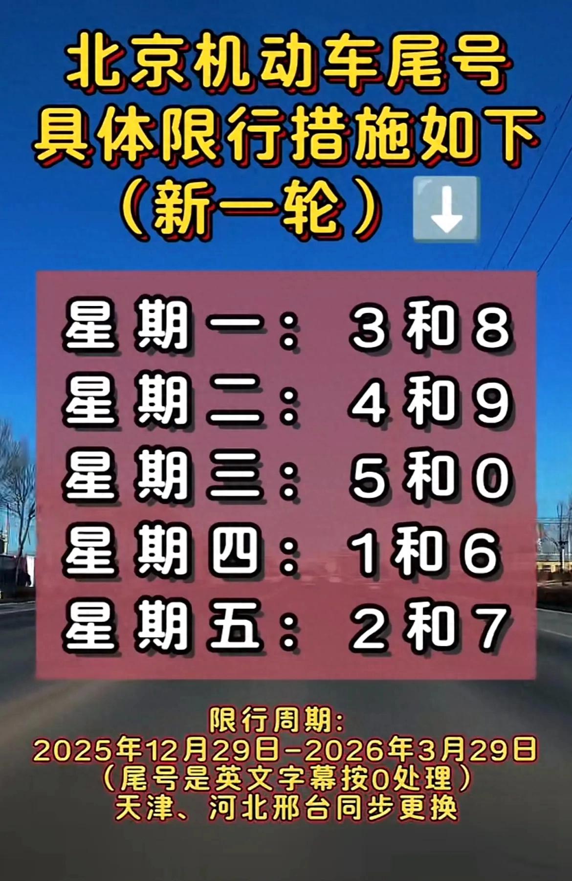 北京機動車尾號限行2025輪換期_天津河北邢臺同步調(diào)整限行規(guī)則_限行
