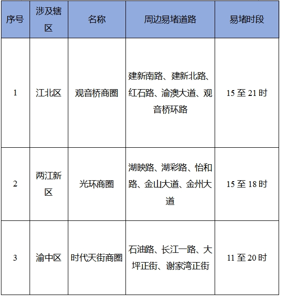 出行提示_重慶清明節(jié)祭掃出行提示_重慶清明節(jié)學校出行提示