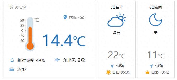 限行_北京限行尾號(hào)2和7_北京空氣質(zhì)量指數(shù)23