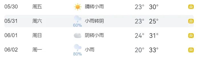 出行提示_寫(xiě)簡(jiǎn)短的溫馨的出行提示_出行提示圖片