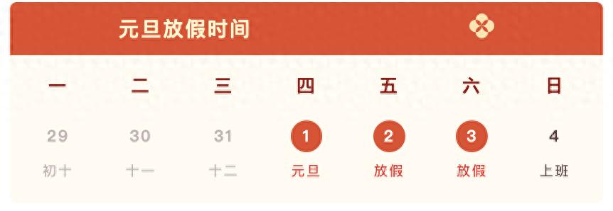 元旦假期天氣路況預(yù)測_出行提示_元旦高速公路交通流量