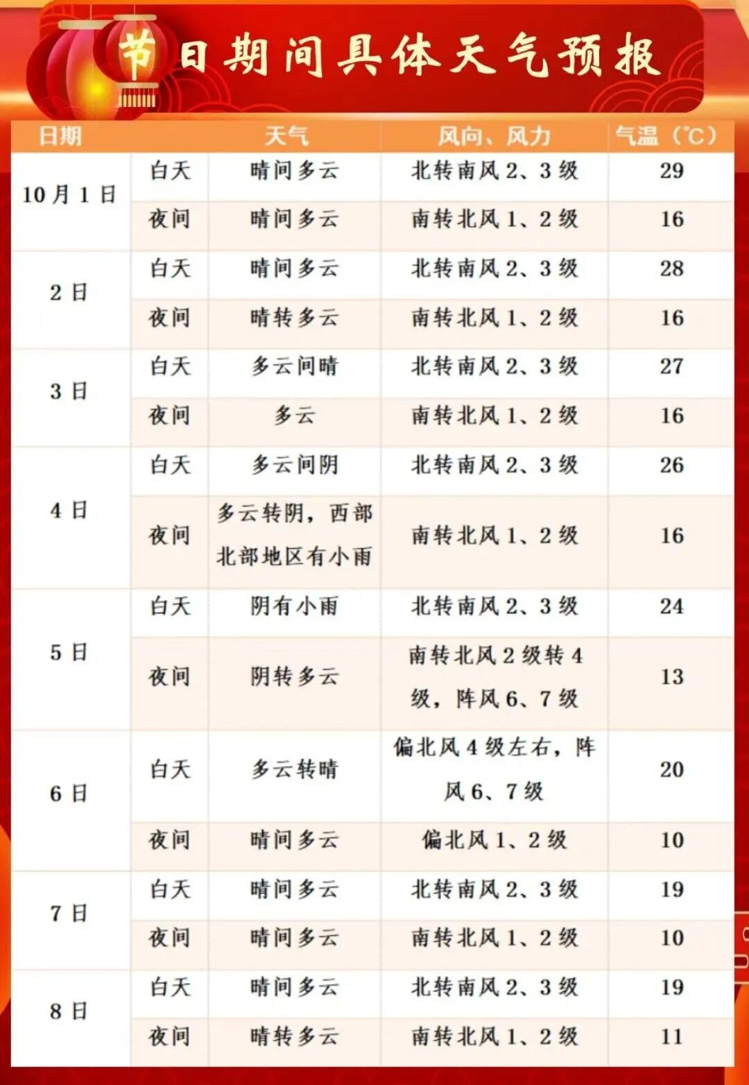 禁行標(biāo)識牌圖片大全_禁行_禁行怎么扣分和罰款