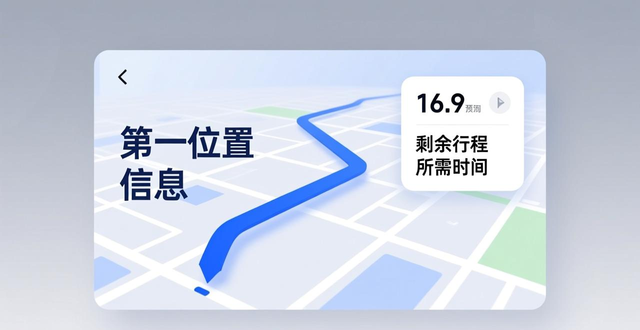 基于位置信息的出行路線(xiàn)調(diào)整_出行提示_出行提示方法