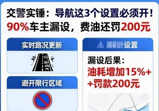 導(dǎo)航車牌綁定避開限行_智能省油路線選擇_限行