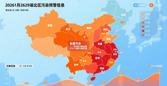 出行提示_湖北重污染天氣預(yù)警_湖北空氣質(zhì)量預(yù)報