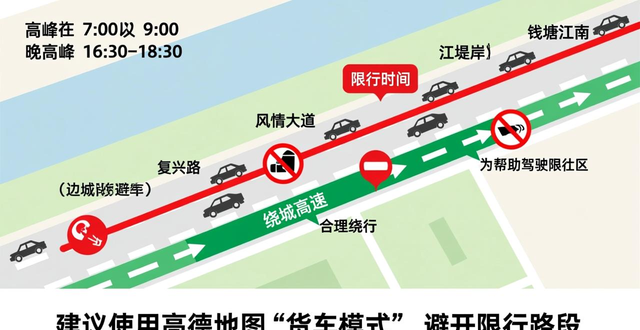 新能源貨車杭州政策_限行_杭州貨車限行規(guī)則