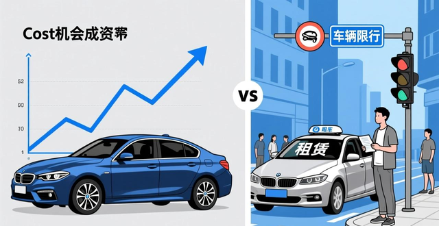 禁行_限車令壞處_限號出行政策