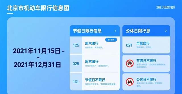 限行_濮陽安陽信陽羅山單雙號限行_河南重污染天氣預(yù)警響應(yīng)